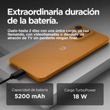 Motorola Moto g15 12GB (4GB+8GB RAM Boost)/128GB Naranja, España, Pantalla de 6,72” FHD+, Sistema de cámaras de 50 MP y Objetivo Ultra Gran Angular, Batería 5200 mAh, Carga TurboPower, Soft Luxe
