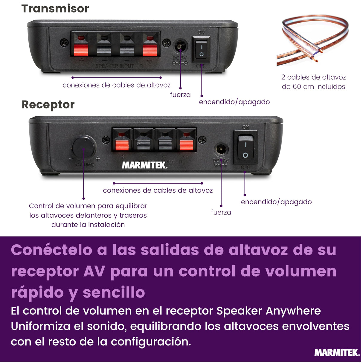 Marmitek Transmisor de Audio para Altavoces Speaker Anywhere 650 - Transmisión Digital sin Latencia - Conexión Inalámbrica de Altavoces Envolventes Inalámbrica