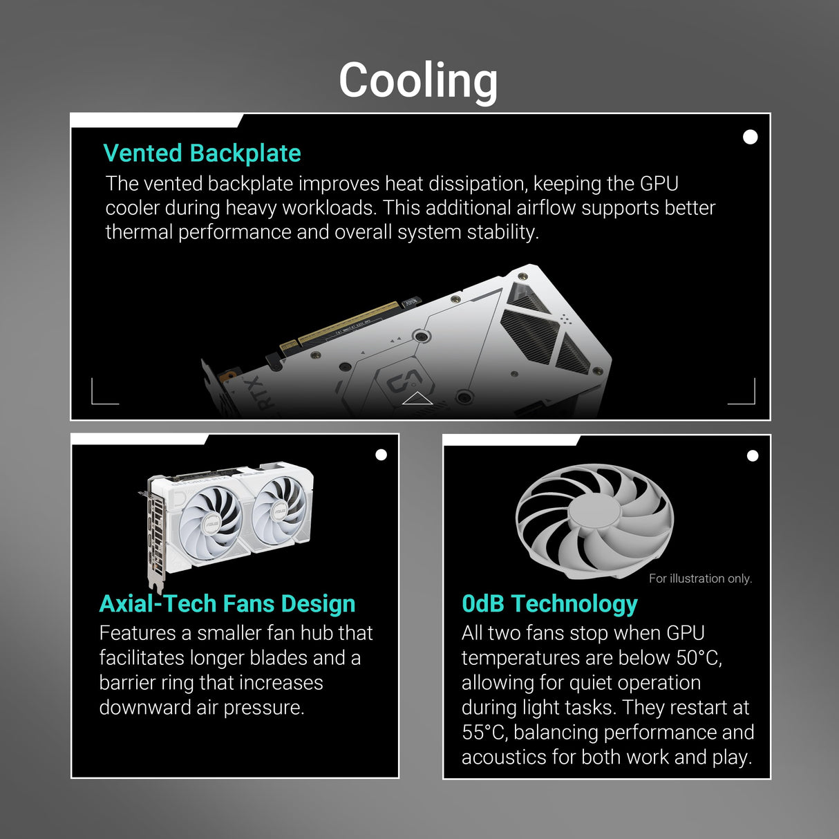 ASUS Dual NVIDIA GeForce RTX 5060 Ti 16GB GDDR7 OC White Edition - Tarjeta gráfica (PCIe 5.0, DLSS 4, HDMI 2.1b, DisplayPort 2.1b, 2.5-Slot, Ventiladores axiales, Tecnología 0dB, Dual BIOS)