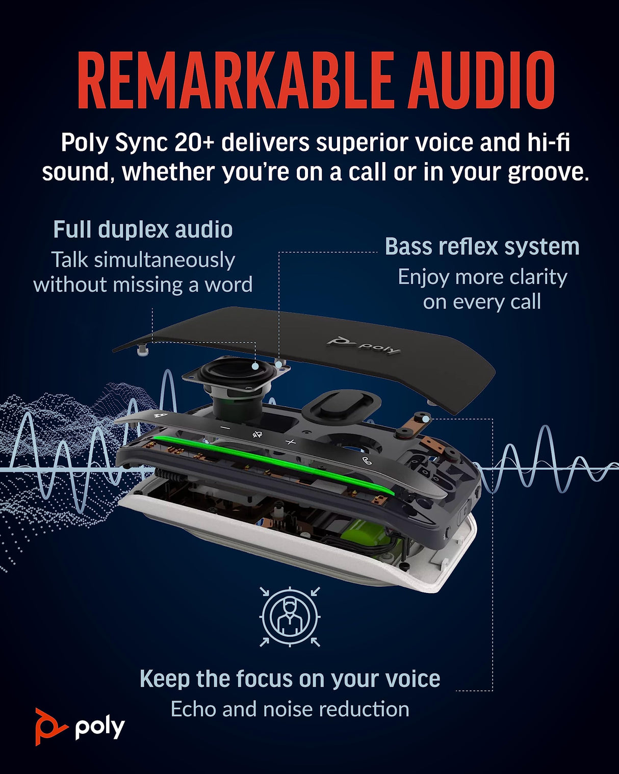 Altavoz manos libres Bluetooth portátil personal Poly Sync 20+ (Plantronics) - Reducción del ruido o de ecos, Adaptador Bluetooth USB-C, Funciona con Teams (certificado), Zoom, PC, teléfonos celulares