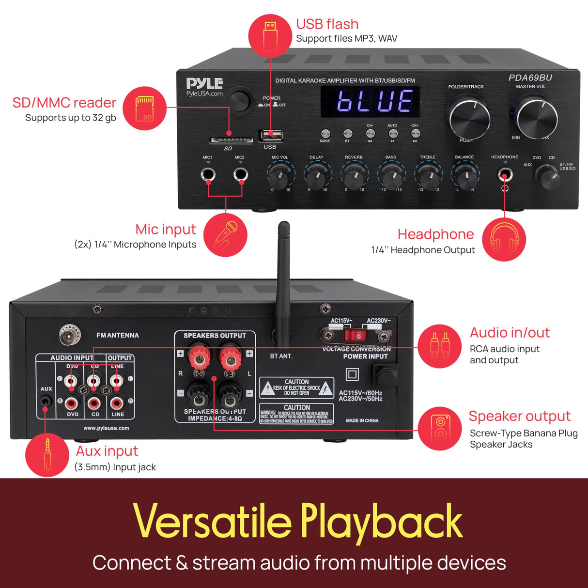 Pyle Amplificador estéreo Audio Receptor Sistema de Sonido con Bluetooth Wireless Streaming, MP3/USB/SD/AUX/FM Radio
