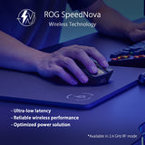 ASUS ROG Gladius III Wireless AimPoint - Ratón Gaming (Conectividad Triple 2.4GHz, Bluetooth, USB, 36000 dpi, 6 Botones programables, ROG SpeedNova, interruptores Intercambiables, Paracord), Blanco