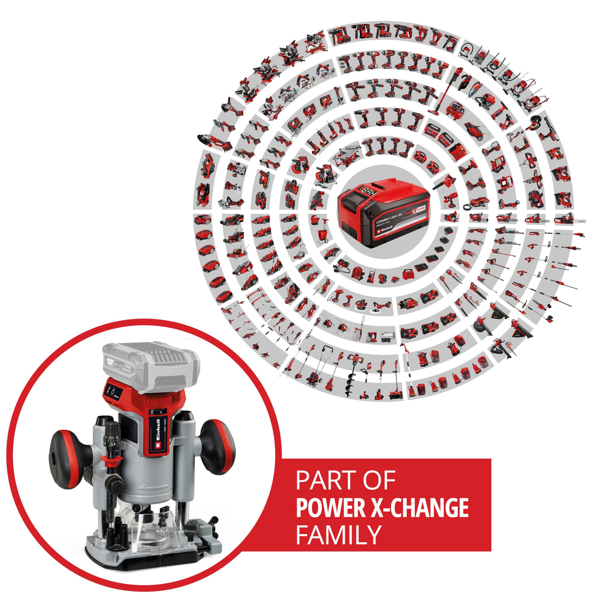 Einhell Professional Set de fresadora superior-de cantos con batería TP-RO Set 18 Li BL-Solo Power X-Change (18V, ajuste fino de profundidad de fresado, incl. accesorios+bolsa, sin batería)