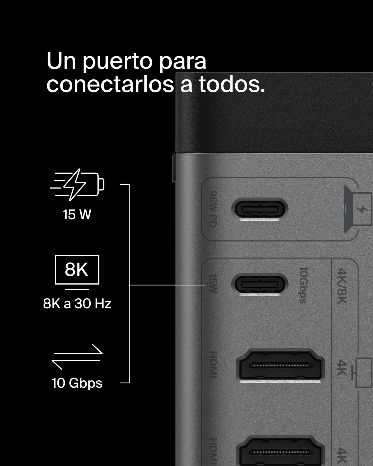 Belkin Hub USB-C, Base Dock USB c 11 en 1 Pro GAN 150 W, Docking Station con USB-C, USB-A, Ethernet, SD, MicroSD, Puerto 3,5 mm, Puertos HDMI 4K para Tres monitores, Compatible con MacBook Pro y más