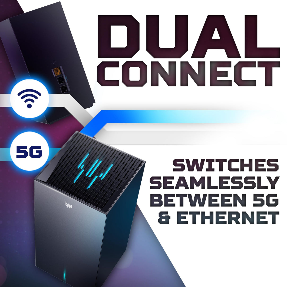 Predator Gaming 5G Router | Connect X7