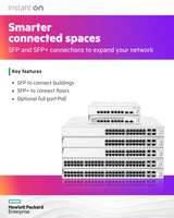 HPE Aruba IOn 1930 24G 4SFP+ Switch