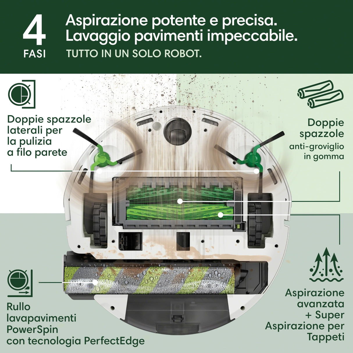 iRobot Roomba ® MAX 705 Combo Robot + AutoWash™ Dock, Blanco