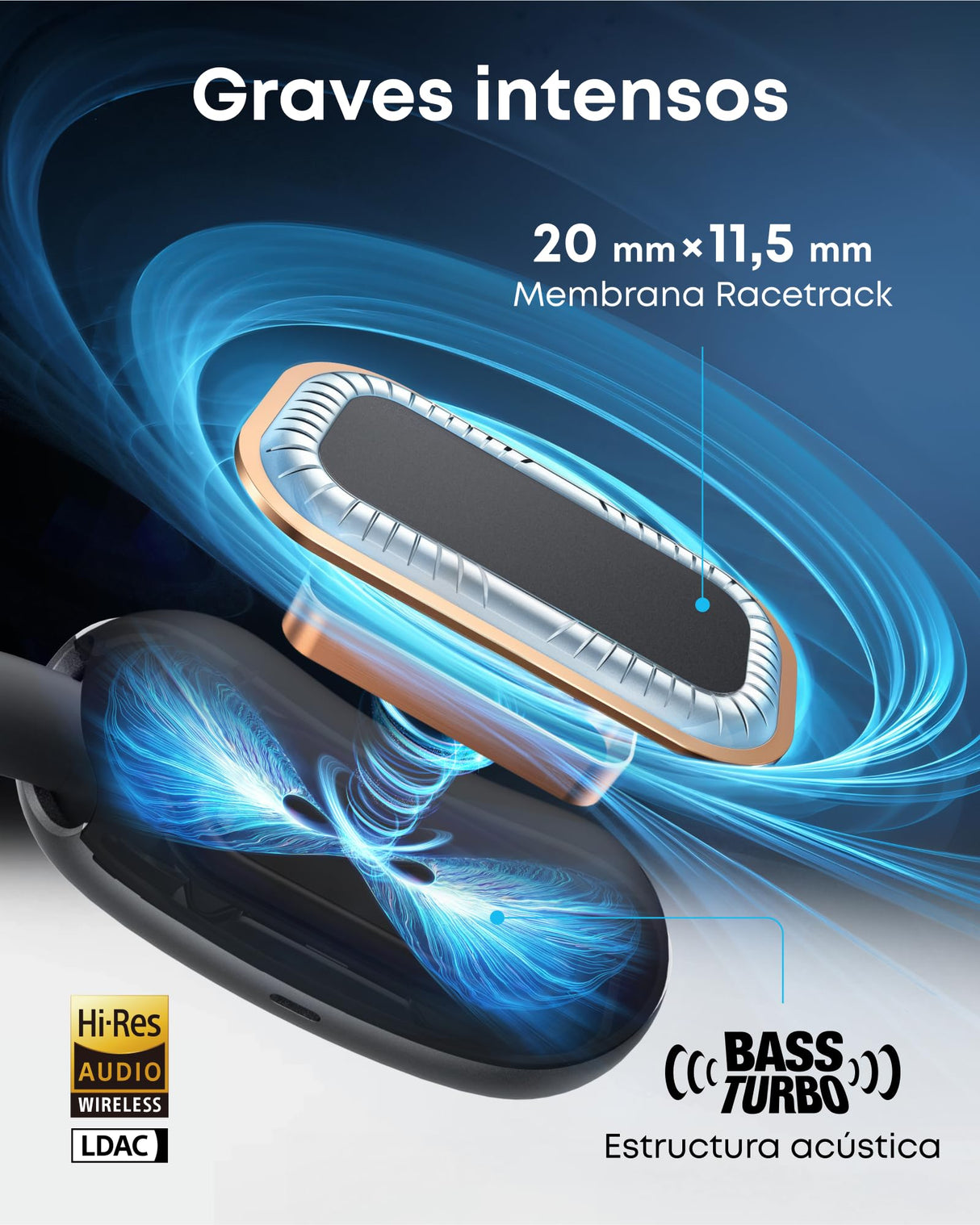 Soundcore AeroFit 2 de Anker, Auriculares Open-Ear, 4 Posiciones, Graves 2X más potentes, Alta resolución, 42 Horas de Uso, IP55, Llamadas claras, Carga inalámbrica, traducción en Tiempo Real