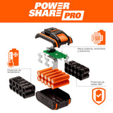 WORX Martillo ligero batería 20v Máx.| WX381 | Motor sin escobillas | SDS-Plus | Taladro, percutor y demolición | 2J de impacto | Batería 4Ah y maletín | Antivibración y alto rendimiento