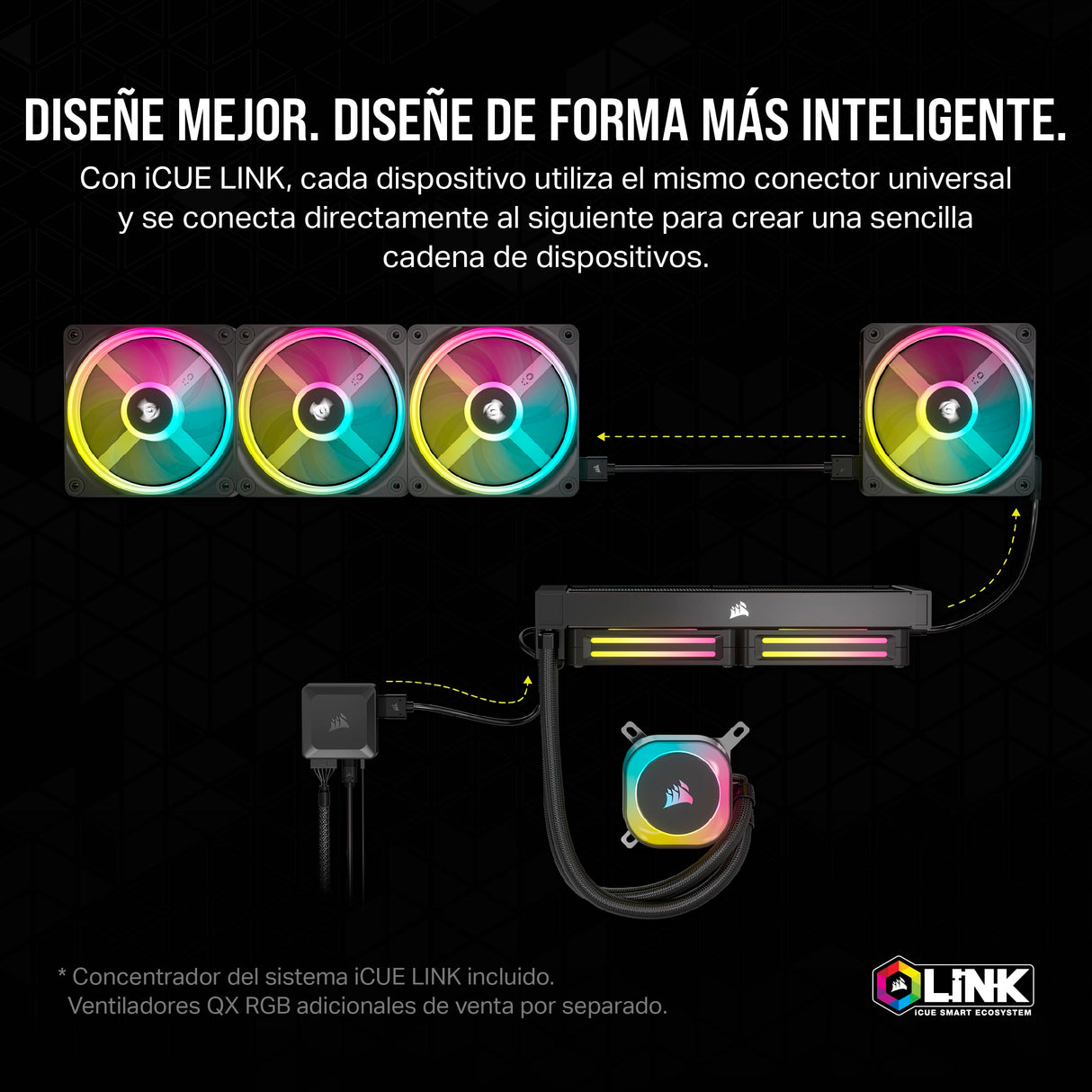Corsair iCUE Link H115i RGB Refrigerador Líquido RGB para CPU - 280mm AIO - Ventiladores QX140 RGB - Se Adapta a Intel® LGA 1700, AMD® AM5 - Concentrador de Sistema iCUE Link Incluido - Negro