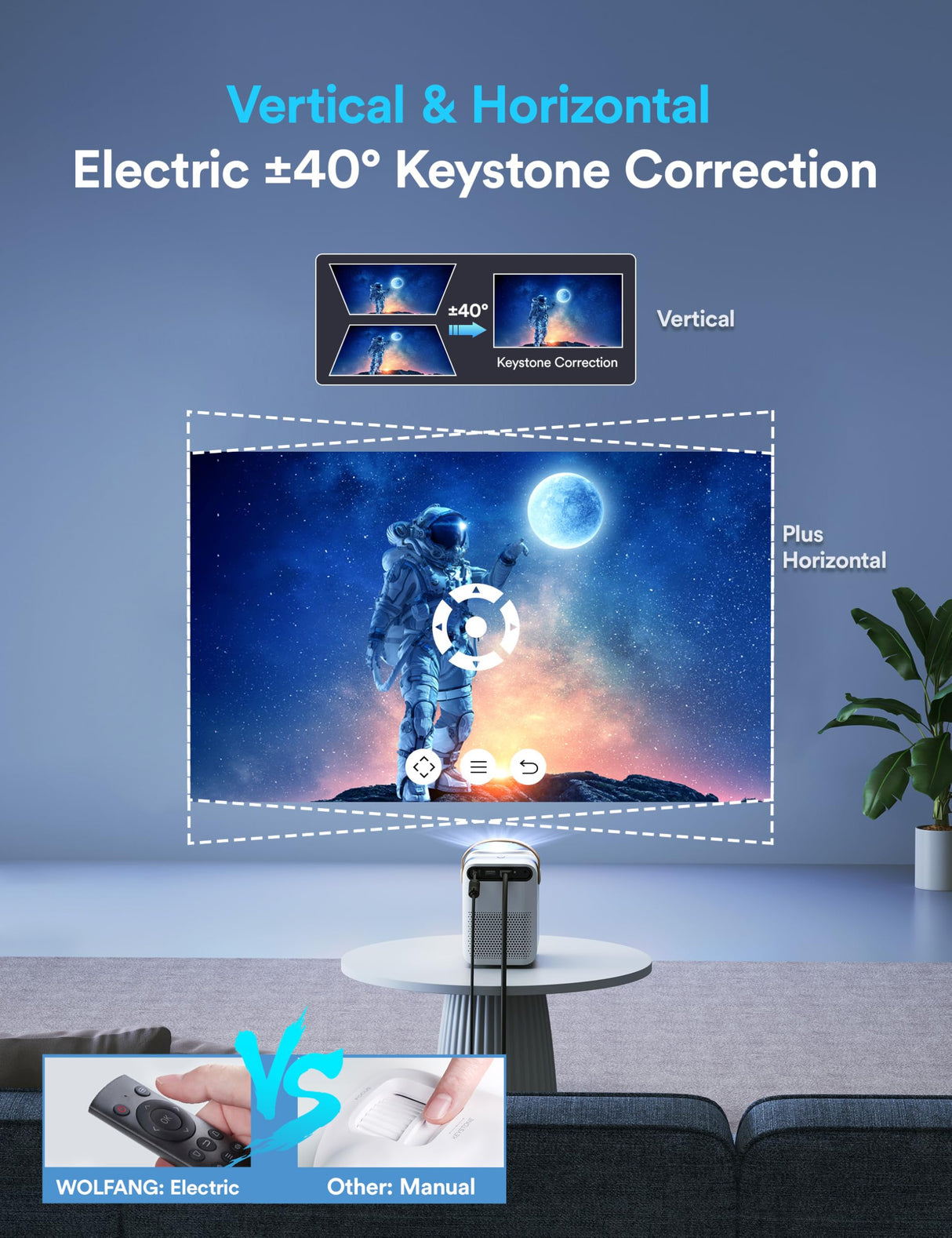 Proyector Portátil, WOLFANG Proyector 4K Soporte, Mini Proyector Portátil 5G WiFi Bluetooth, Full HD 1080P Nativo, 15000 Lúmenes, para Movil/Teléfono/PC/PS4/TV Stick/HDMI, Ideal para Niños como Regalo