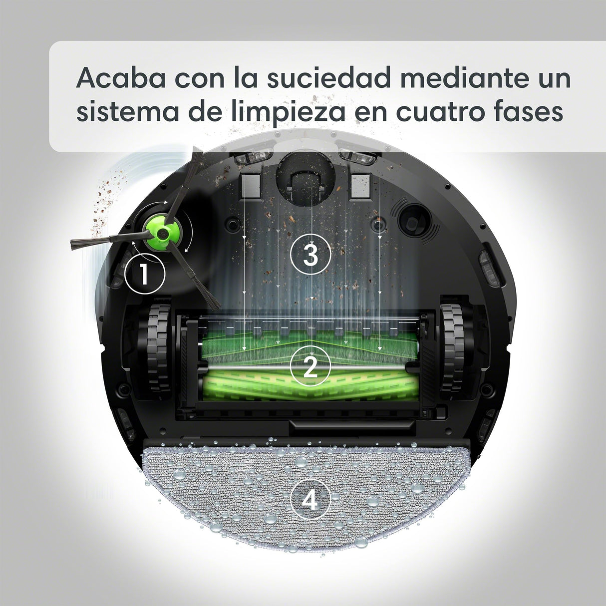Robot Aspirador y friegasuelos 2en1 Roomba Combo j5+ con autovaciado Suciedad - Detección Suciedad - Ideal Mascotas - Mapeo avanzado - Detecta y Evita Objetos - Recarga y reanuda - Control Voz y App