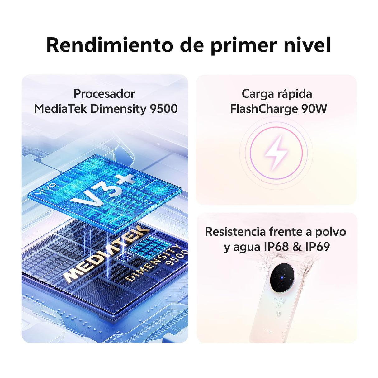 Vivo X300 5G Móvil, Cámara 200MP ZEISS, 16GB + 512GB, Pantalla 6,31" AMOLED, MediaTek Dimensity 9500, Smartphone Android 16 con 4 Años de Garantía