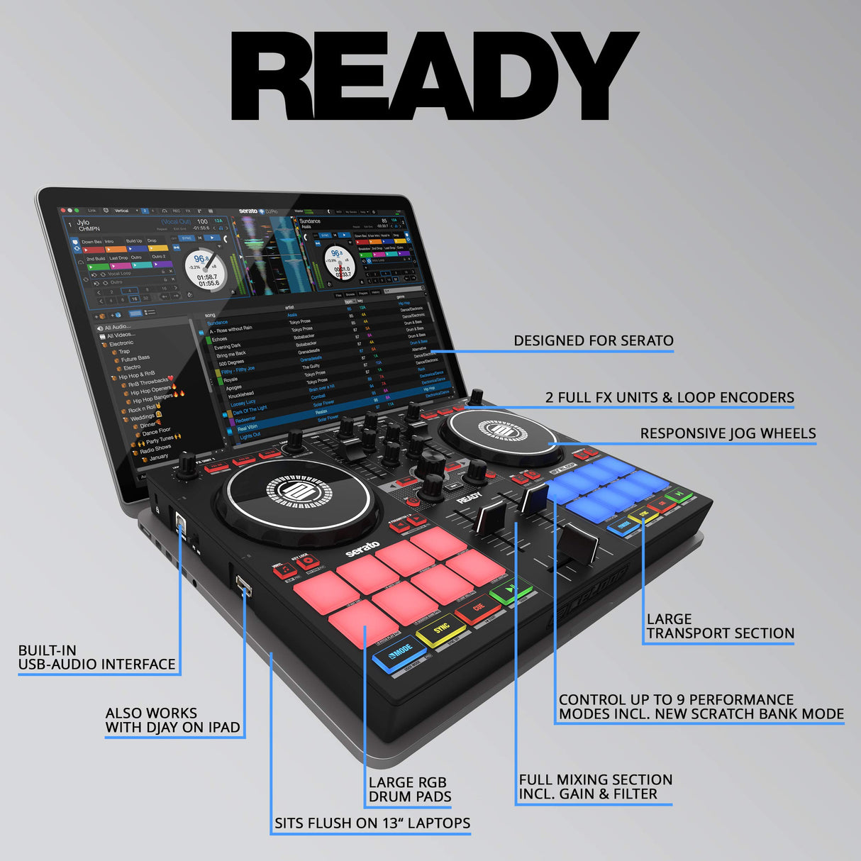 Reloop Ready Controladora de DJ compacta de 2 reproductores diseñada para Serato DJ Lite & DJ Pro, AMS-READY