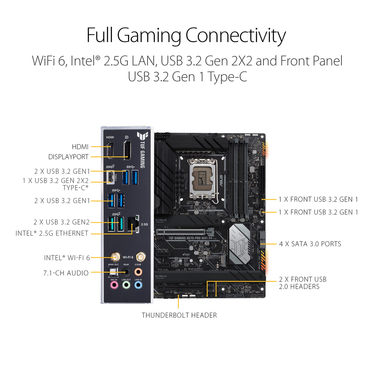 ASUS TUF Gaming H670-PRO WiFi D4 - Placa Base ATX Intel H670 LGA 1700 (VRM de 14+1 Fases, PCIe 5.0, 4 x M.2 PCIe 4.0, Intel 2.5Gb Ethernet, DisplayPort, HDMI, USB 3.2 Tipo C Frontal, Aura Sync)