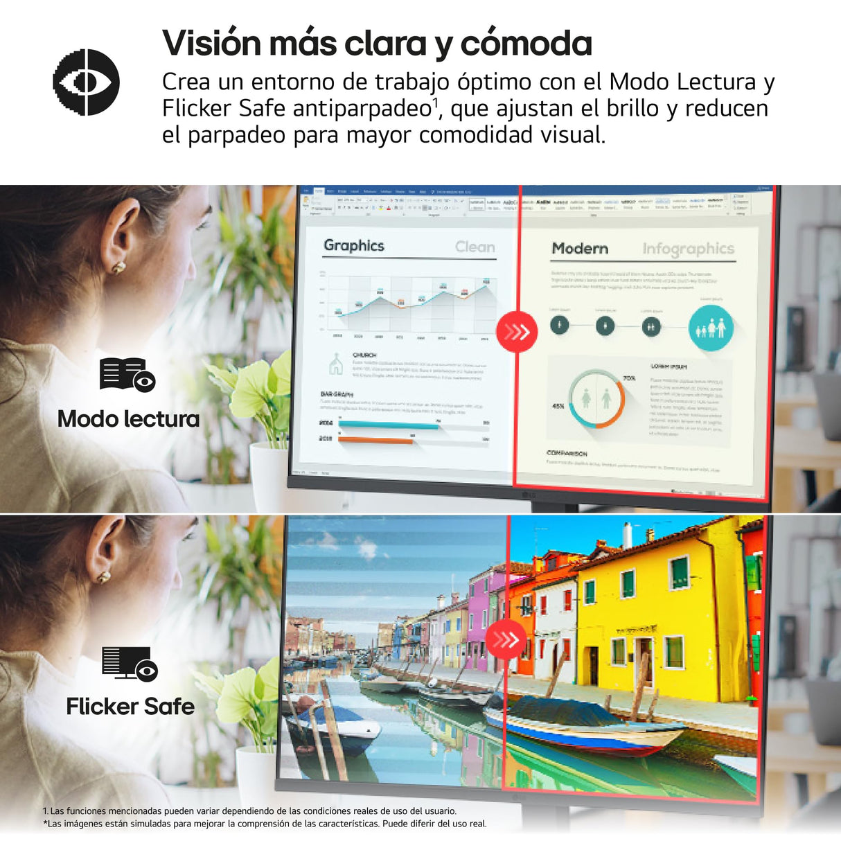LG 32UR550K-B - Monitor 4K 32", Panel VA, (3840 x 2160), 60Hz, 4ms (GtG), DCI-P3 90%, Pivotable, Negro
