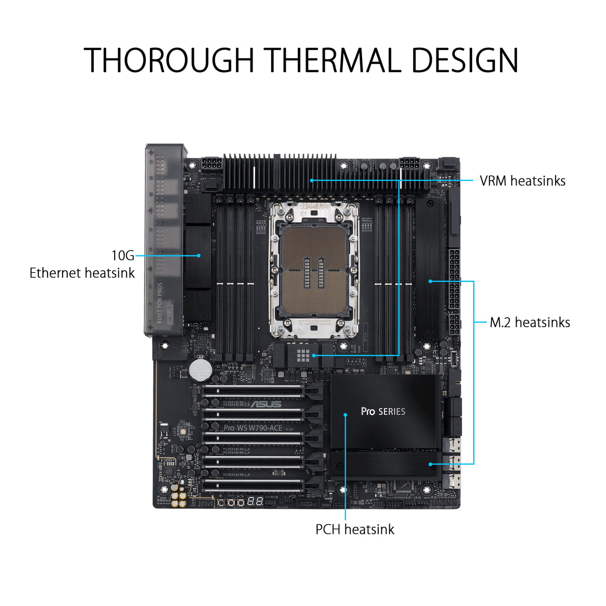 ASUS Pro W790-ACE Placa Base Intel W790 (LGA 4677 CEB con PCIe 5.0 x16, M.2, LAN 10G y 2.5G, gestión remota de Nivel de Servidor, 12+1+1 DrMOS, USB 3.2 Gen 2x2 Type-C Frontal y Trasero), Negro