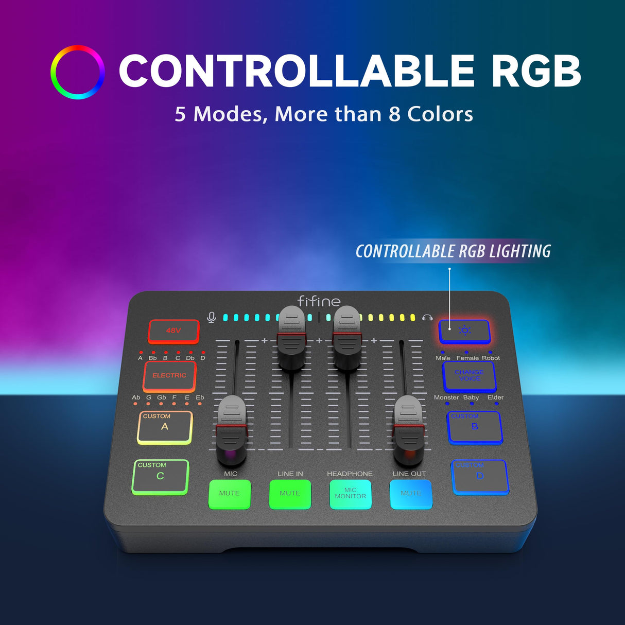 FIFINE Mezclador de Audio, RGB Streaming Gaming Audio Mixer PC con Interfaz de XLR, Gaming Audio Mixer con Control Individual, Control de Volumen, Botón de Silencio, Alimentación Phantom de 48V