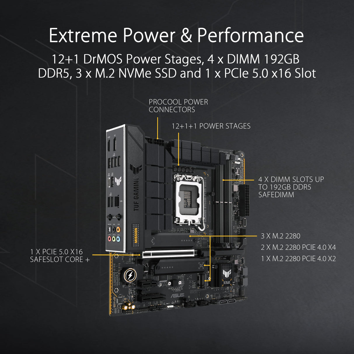 ASUS TUF Gaming B760M-PLUS WiFi II - Placa Base Intel B760 LGA 1700 mATX (PCIe 5.0, M.2, DDR5,WiFi 6E, Antena Q, Realtek 2,5 GB Ethernet, DP, HDMI, SATA 6 Gbps, USB Tipo-C, Thunderbolt 4, Aura Sync)