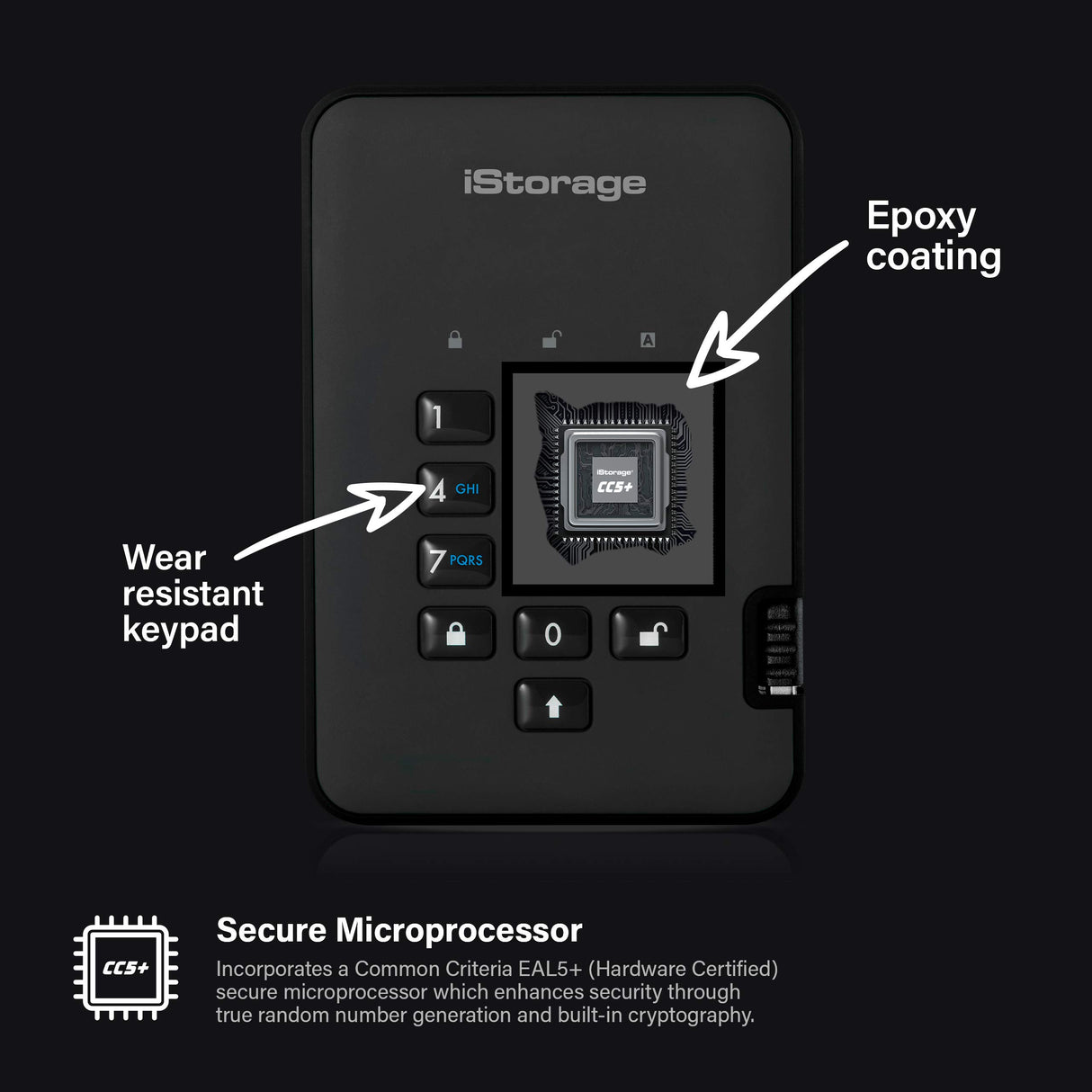 iStorage diskAshur2 SSD 16TB | Unidad de Estado Sólido Portátil | Resistente al Polvo/Agua | Cifrado Hardware IS-DA2-256-SSD-16000-B