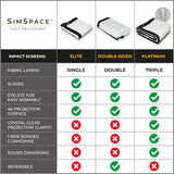SimSpace Platinum Golf Impact Screen - Pantalla de proyector para simulador de Golf para el hogar, Rendimiento de 4 Capas con Espuma Resistente a los Impactos, reducción de Ruido, claridad Ultra 4K