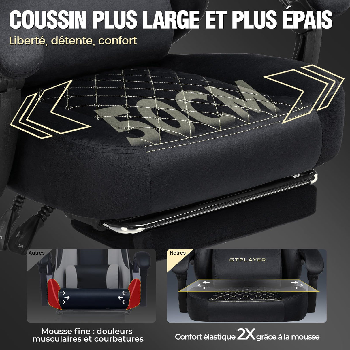 GTPLAYER Silla Gaming Sillón Gaming Tela Silla Gamer Ergonómica Oficina Silla PC, 150 kg, Silla de Mesa Regulable y giratoria con cojín de Asiento con muelles y reposapiés, Negro