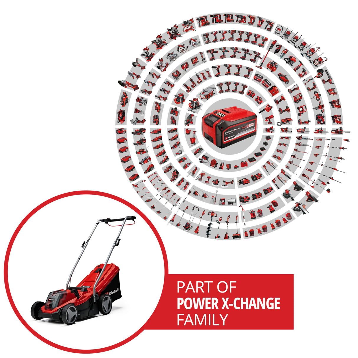 Einhell 3413266 Cortacésped con batería, 18 Volt