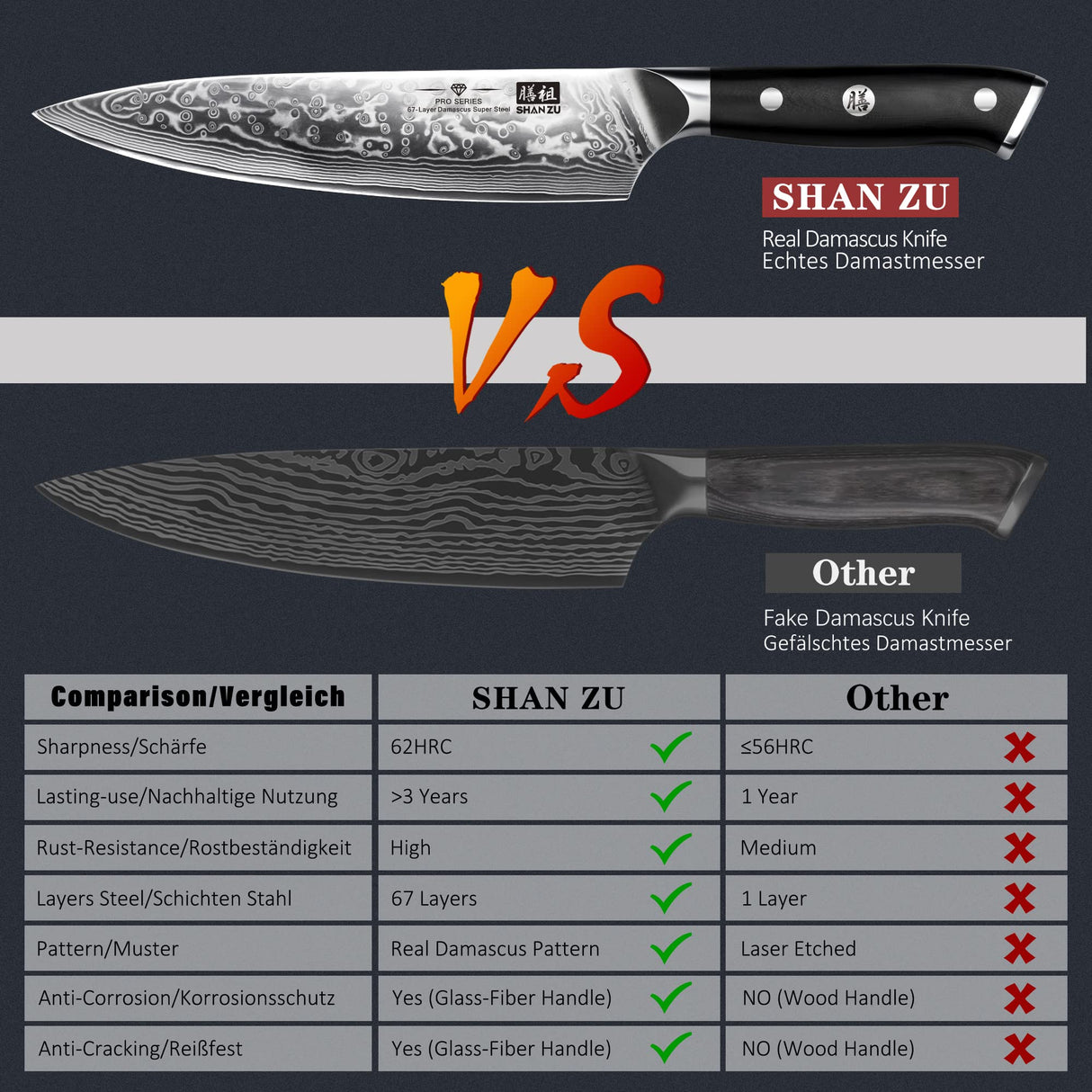 SHAN ZU 3 Piezas Juego de Cuchillo de Cocina Damasco, Set Cuchillo de Cocina Japones de Acero Damasco de 67 Capas, Cuchillo de Chef Cuchillo Santoku Cuchillo Pelador - PRO Series