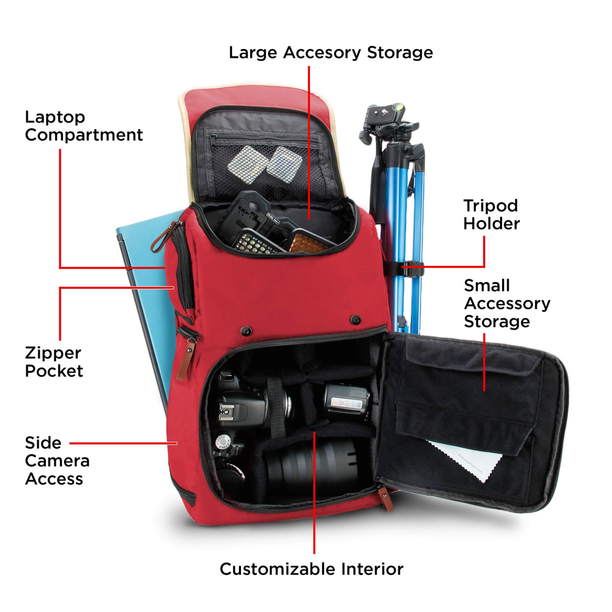 GOgroove Mochila para Cámara Réflex con Soporte del Trípode, Compartimento para Portátil, Almacenamiento para Accesorios y Cubierta Impermeable Incluido para Canon EOS 1300D, Nikon D3300, Pentax