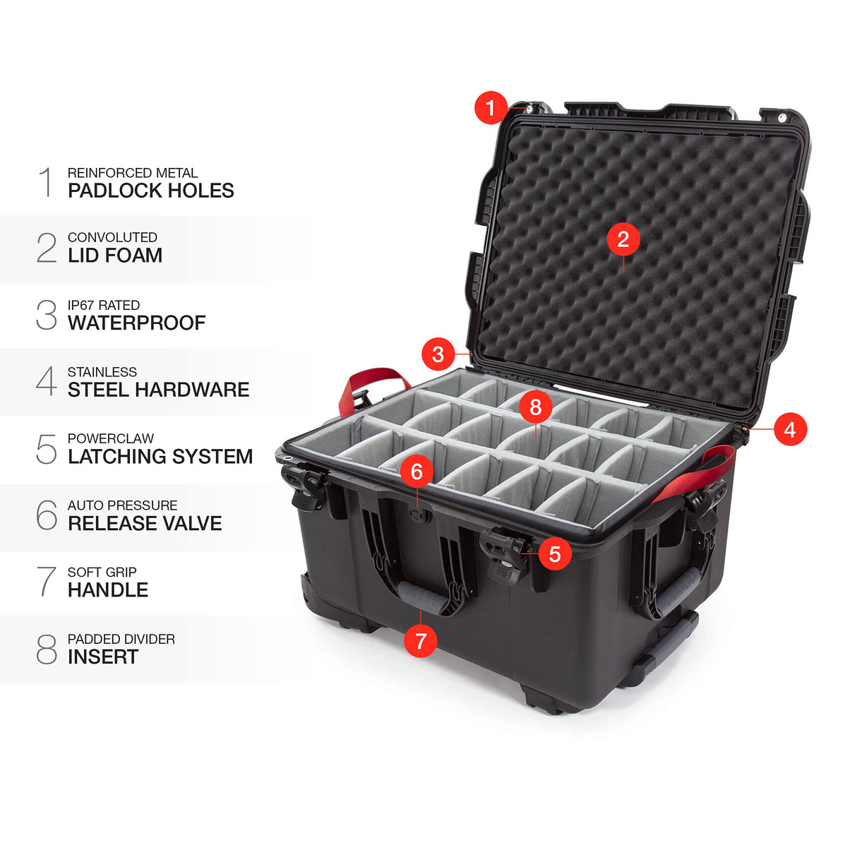Plasticase, Inc. Nanuk 960 Funda rígida Impermeable vacía con Ruedas and Gewatteerde Divider - Negro