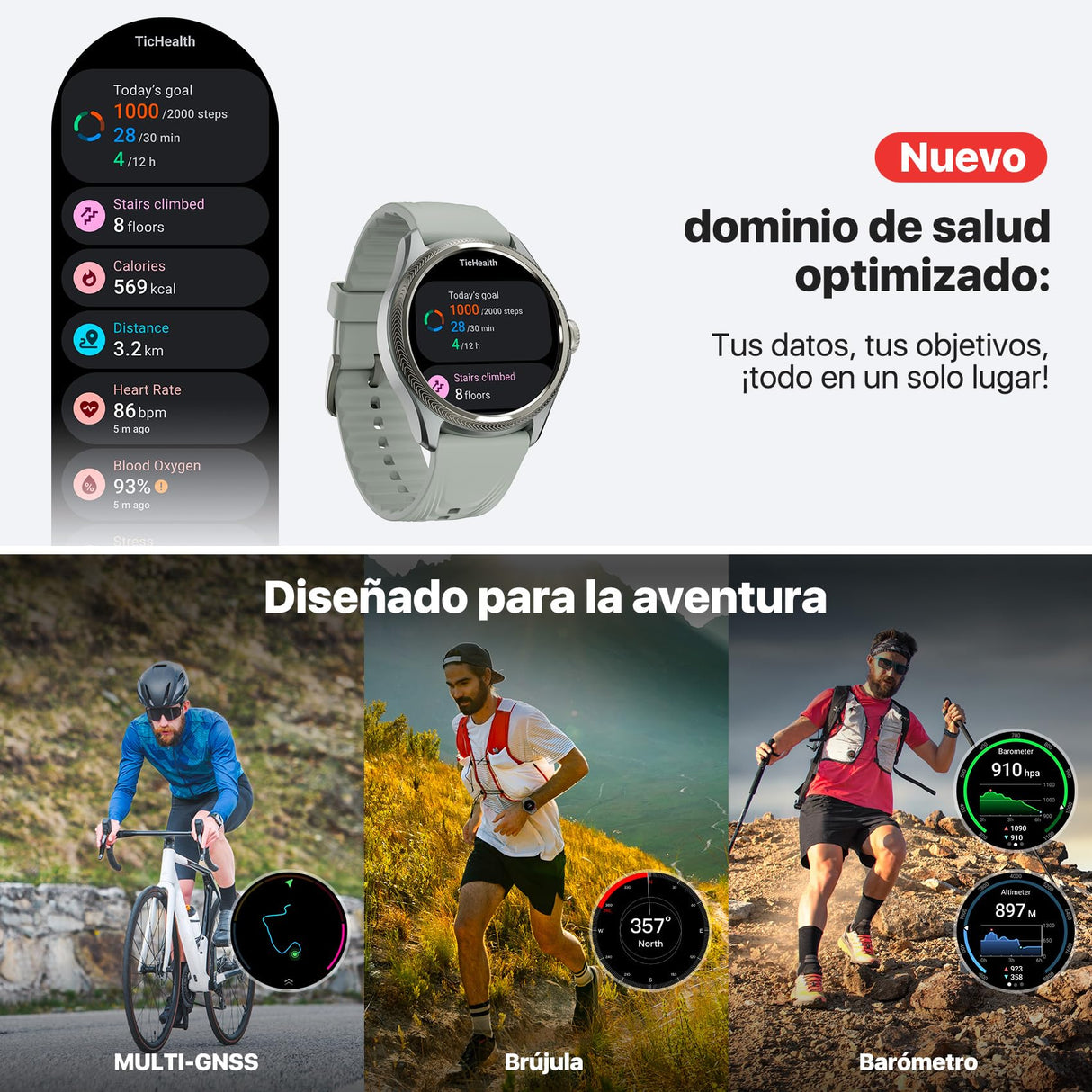 Ticwatch Pro 5 Enduro Slate Smartwatch para Hombres 1.43 "Android Wear OS Reloj Inteligente 90 Horas de batería 110+ Modos de Entrenamiento 7/24 Ritmo cardíaco No es Compatible con iPhone/iOS