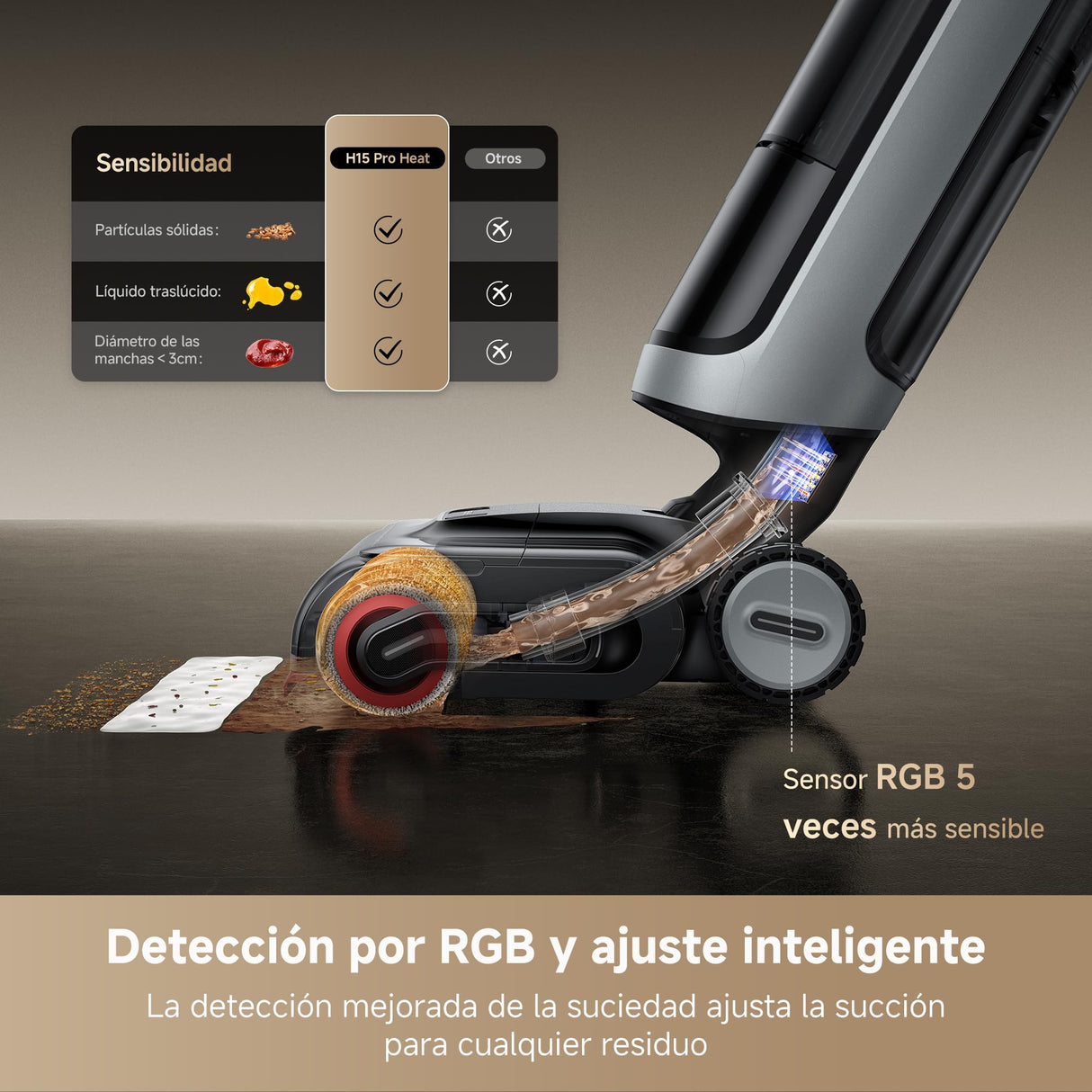 DREAME H15 Pro Heat Aspirador en Seco y Húmedo, Limpia con Agua a 85 °C, Brazo Robot GapFree IA, Detecta por RGB, 22K Pa, 0 Enredos, Lava el Cepillo a 100 °C, Seca a 90 °C en 5 min, Navega con la App