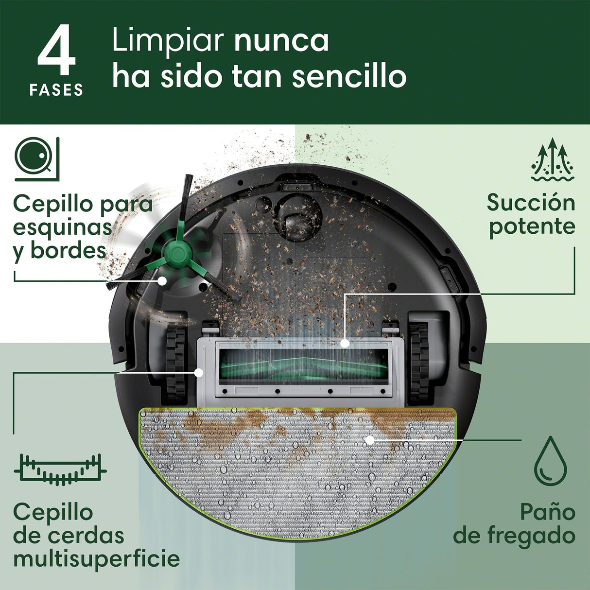 iRobot Roomba 105 Combo, Aspirador y friegasuelos, Clearview LiDAR Mapeo Inteligente, 7000Pa,120 mins,4 Fases, SmartScrub, Evita obstáculos, Zonas exclusión, Recarga y reanuda,App, 3 Modos Limpieza_N