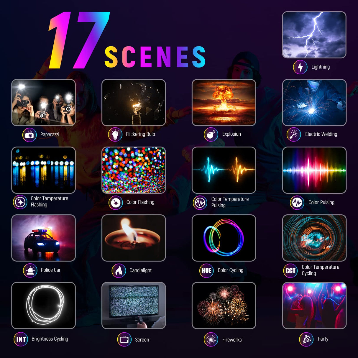 NEEWER 18,3" Panel de Luz Video Luz LED Foco RGB con Control App, 360° a Todo Color, 1 Paquete 60W 2500K ~ 8500K Panel RGB CRI/TLCI 97+ con 17 Efectos para Juegos Youtube Iluminación Fotografía