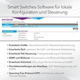 Netgear 48-Port Smart Ethernet Switch (GS748T), Gigabit Switch with 2 x 1G SFP and 2 x 1G Combos, Desktop or Rack Mount