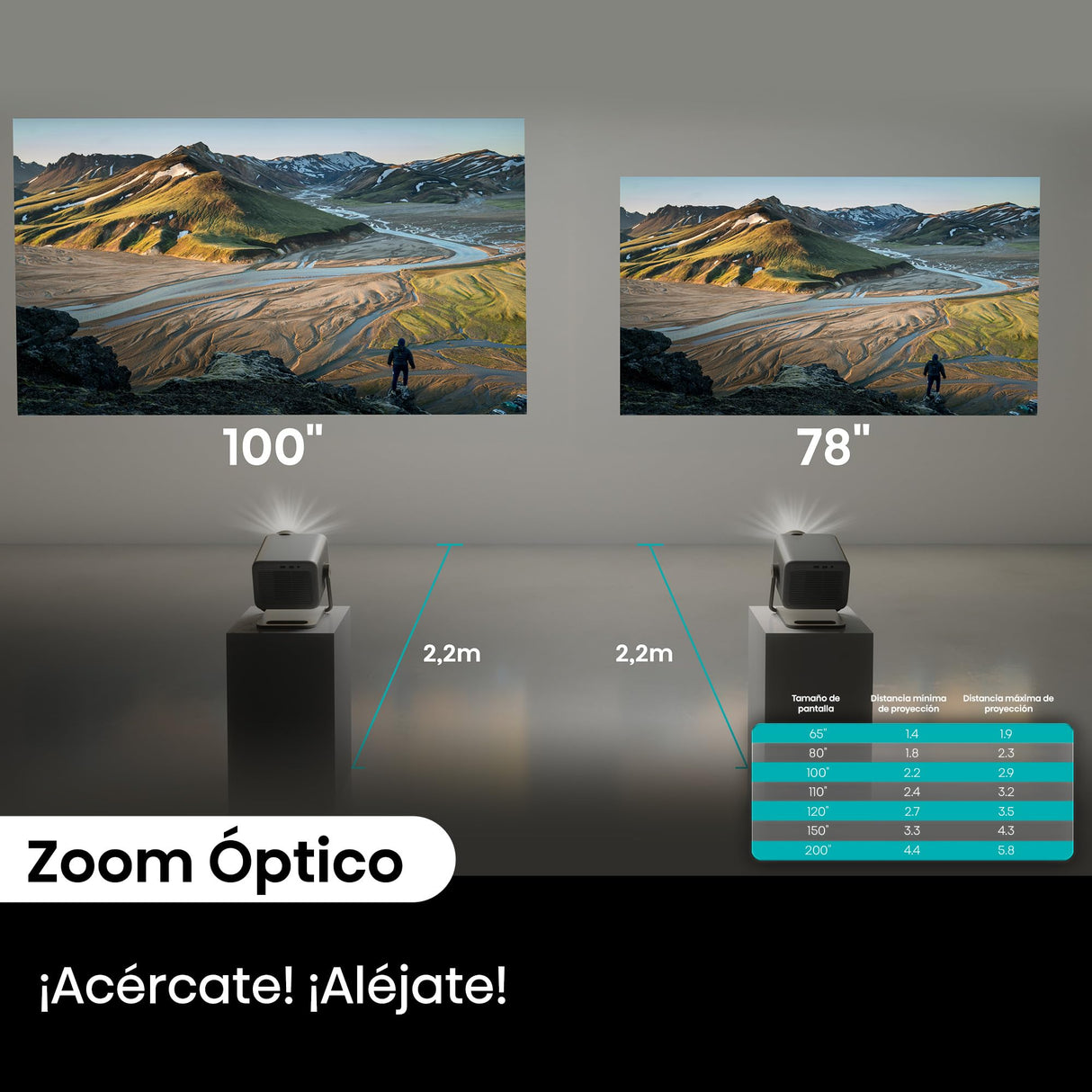 Hisense M2 Pro - Mini Proyector Laser Trichroma UHD 4K Smart TV, de 65" a 200", 1300 Lumen, Dolby Vision, Zoom Óptico, Autoenfoque, Protección Ocular, Auto-Corrección Trapezoidal
