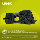 Uvex 1 Bota de Seguridad S2 SRC - Zapato Profesional de Trabajo - Punta Antiaplastamiento de Composite - Negro, Talla 42