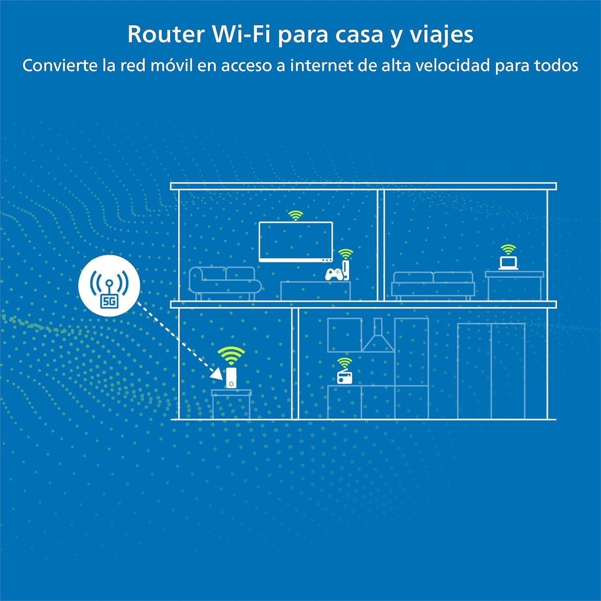 devolo WiFi 6 Router 3600 5G LTE