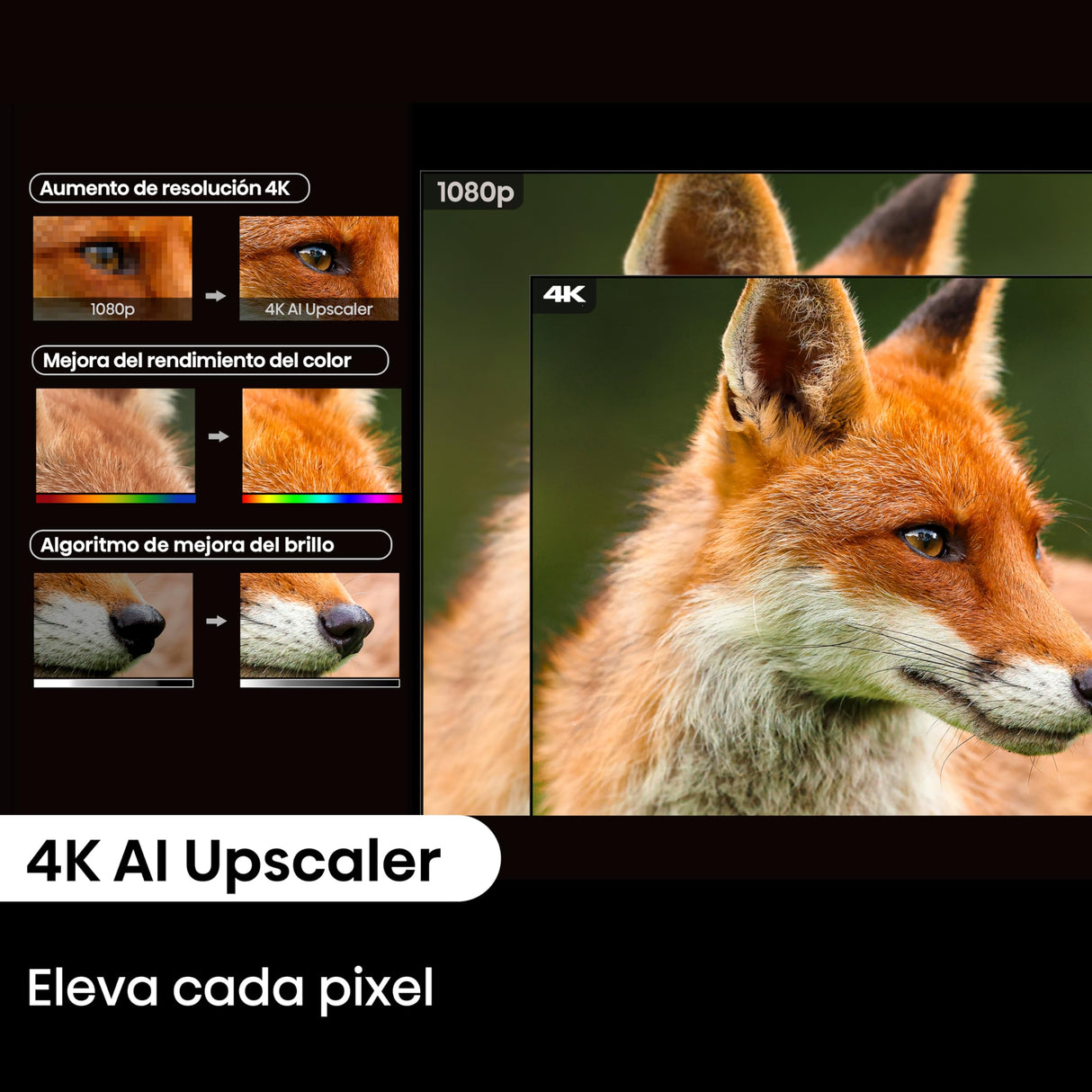 Hisense PL2 - Proyector Laser UHD 4K Smart TV de Tiro Corto, de 80 a 150 Pulgadas, 2400 lumenes, HDR10, Contraste Nativo 3000:1, Dolby Vision, Dolby Atmos, Smooth Motion, Mando Solar