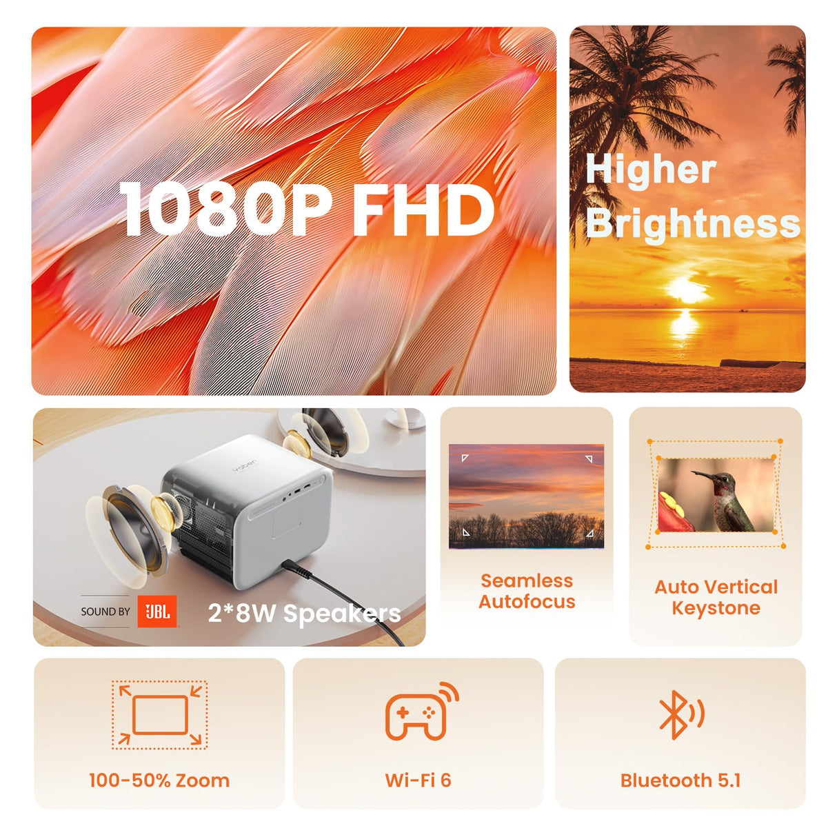 YABER Proyector Portátil 4K Full HD 1080P Nativo con Sonido JBL & Enfoque Automático 1s, WiFi 6 Bluetooth, para Cine en Casa/Exterior Compatible con Móvil/iOS/Android/TV Stick/PS5/HDMI