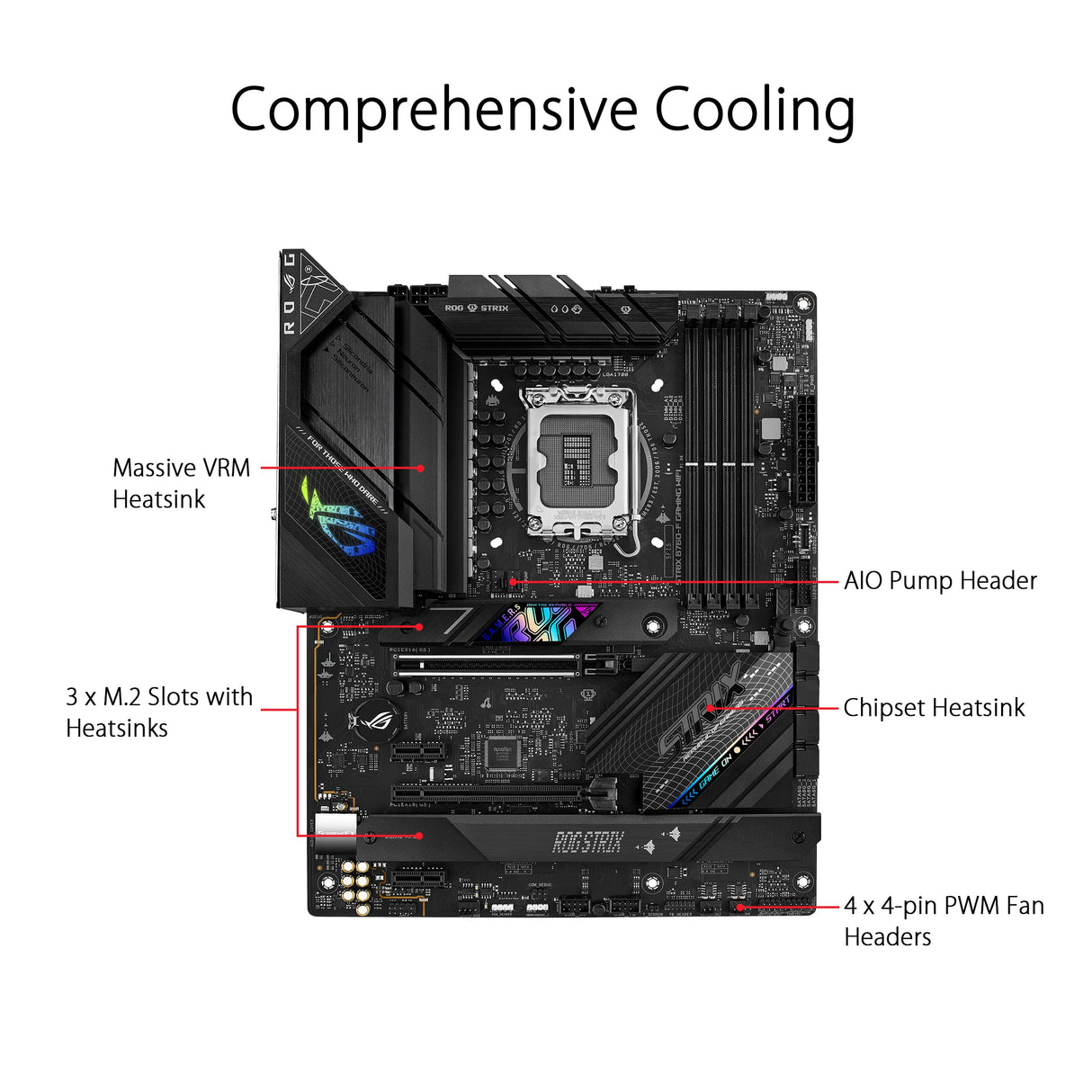 ASUS ROG Strix B760-F Gaming WiFi Placa Base Intel B760 (LGA 1700 ATX, 16+1 DrMOS, DDR5 hasta 7800 MT/s, PCIe 5.0, Tres Ranuras M.2, WiFi 6E, USB 3.2 Gen 2x2 Type-C y Aura Sync RGB), Negro