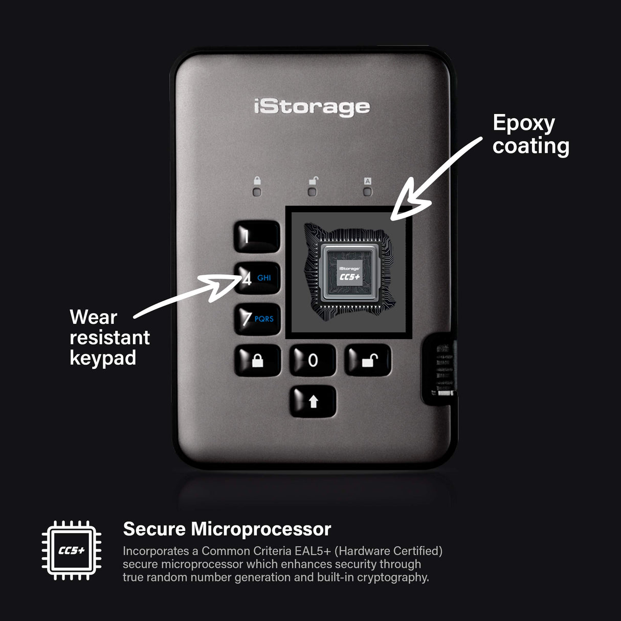 iStorage diskAshur PRO2 SSD 16TB | Disco Duro de Estado Sólido | FIPS Nivel 2 | Resistente al Polvo/Agua | Cifrado Hardware. IS-DAP2-256-SSD-16000-C-G