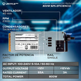 UNYKAch Fuente de Alimentación Redundante PSU CRPS 800W 92% Eficiencia 80 Plus Platinum con Ventilador 40 mm