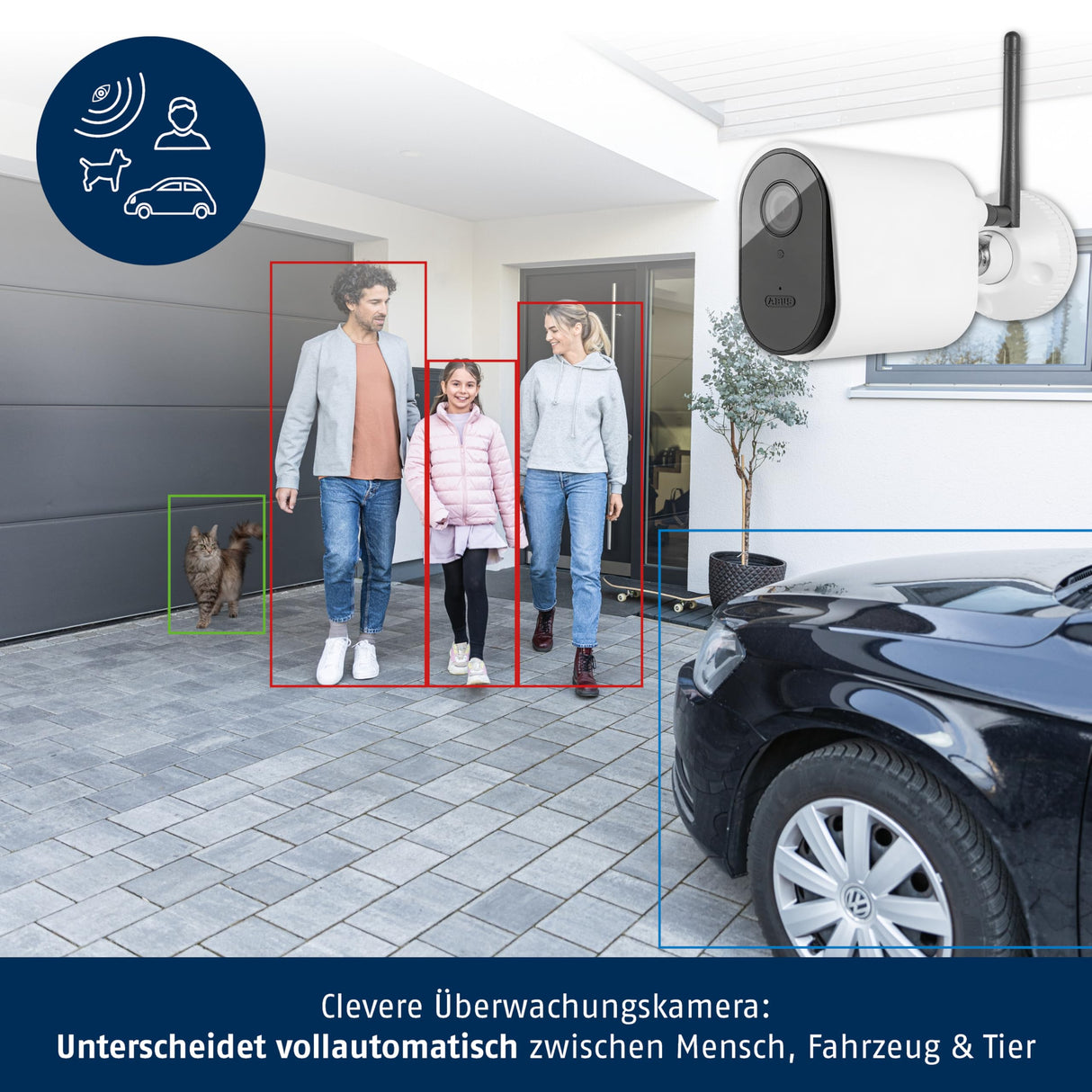 ABUS Urban-i 2.0 Cámara de vigilancia, Blanco, M