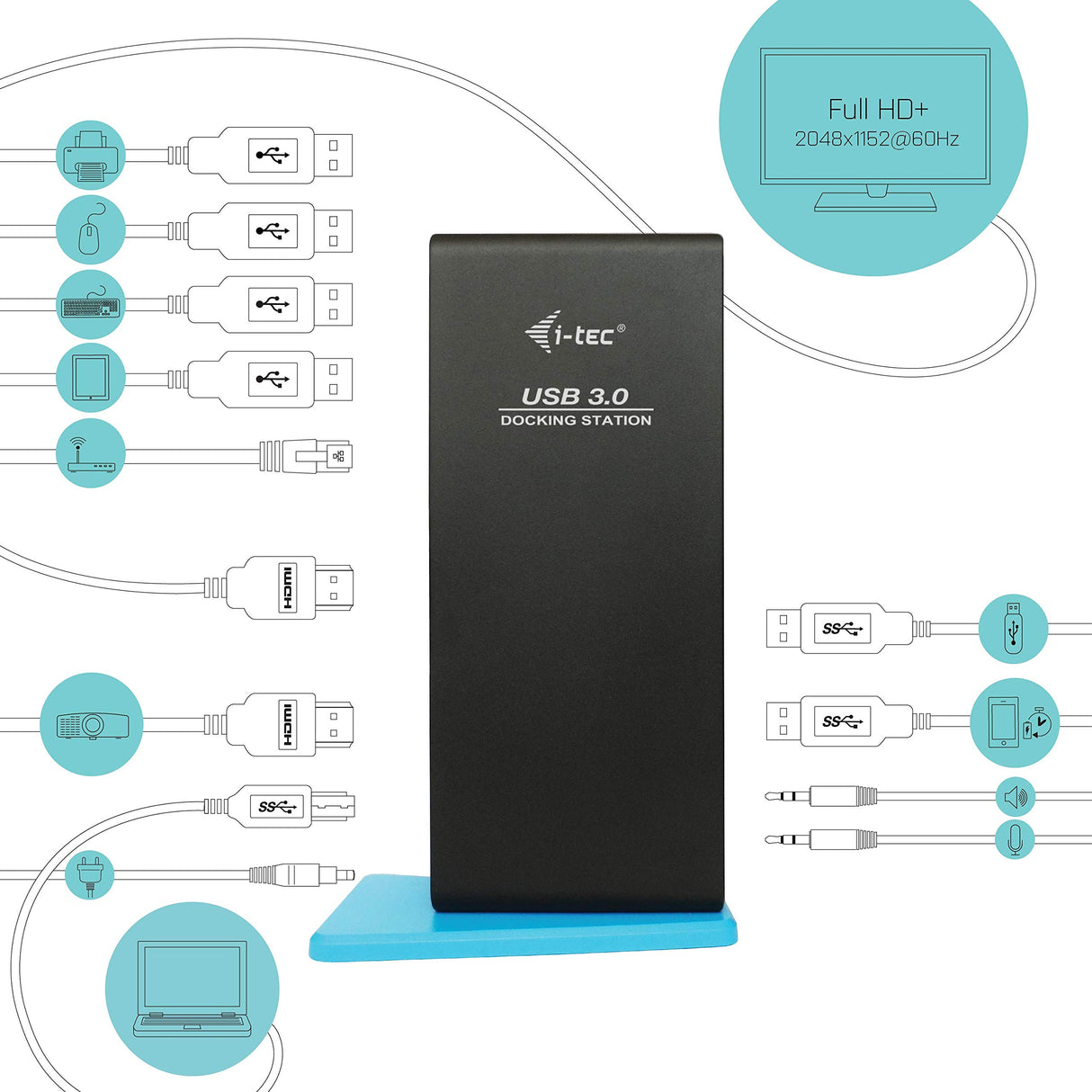I-Tec Docking Station USB 3.0/USB-C Dual HDMI