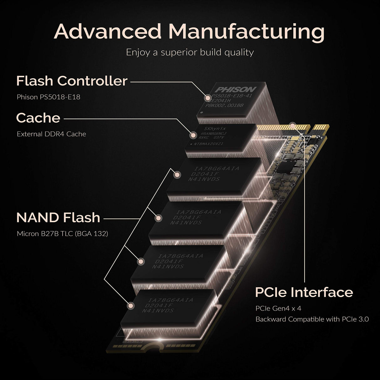 SABRENT Rocket Unidad de estado sólido interna 4 PLUS SSD con disipador térmico de 4TB PCIe Gen 4 NVMe M.2 2280, velocidad extrema, gestión térmica [SB-RKT4P-HTSP-4TB]