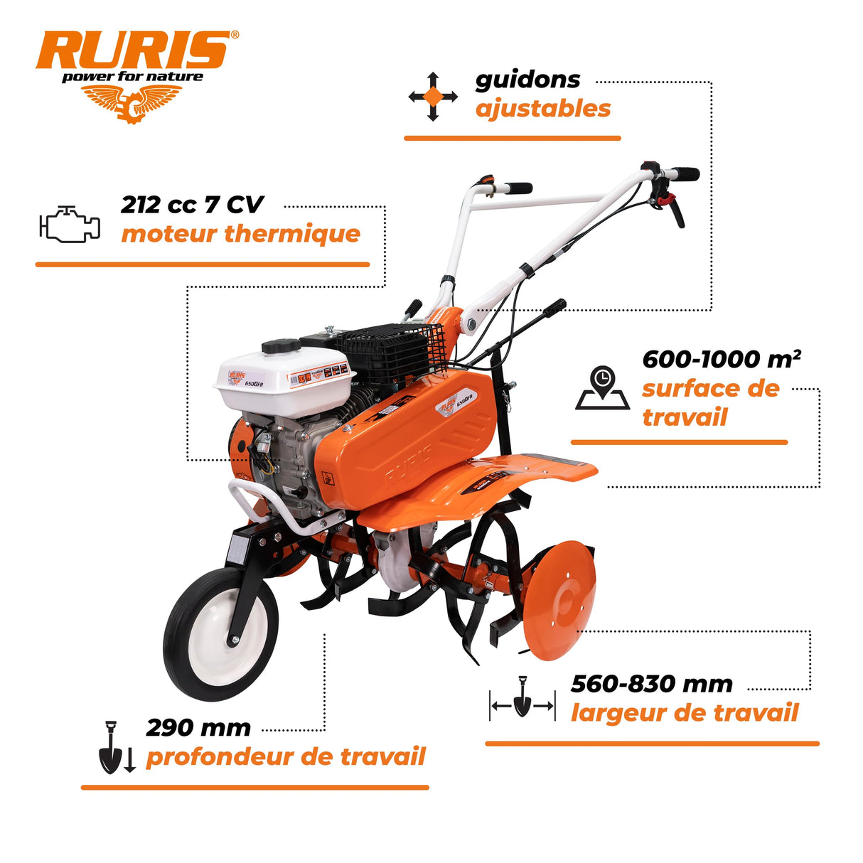 RURIS Motocicleta 6500fr, 7CH, 24 Fresas, Ancho de Trabajo 560-830 mm, manillares Ajustables + Ruedas de Goma 4.00-8