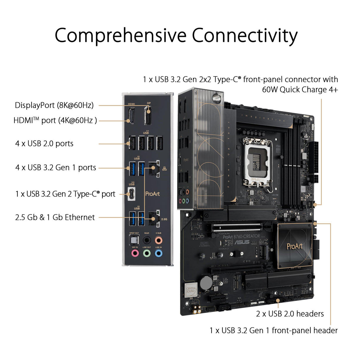 ASUS ProArt B760-Creator Placa Base Intel B760 (LGA 1700 ATX, 12+1 DrMOS, PCIe 5.0, Tres Ranuras M.2, Ethernet de 2,5 GB y 1 GB, l USB 3.2 Gen 2x2 Type-C con 60 W de Carga óptima 4+), Negro