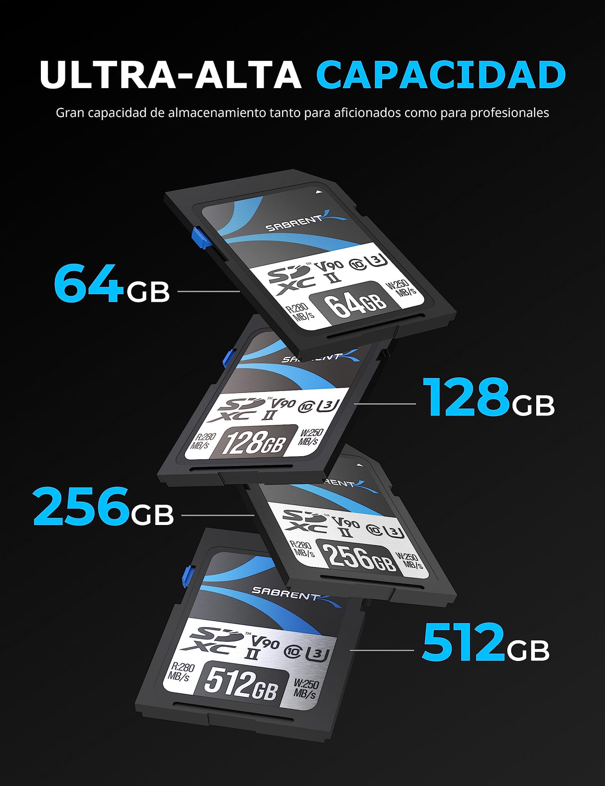 SABRENT Tarjeta de Memoria Rocket v90 64GB SD UHS-II R280MB/s W250MB/s (SD-TL90-64GB)…