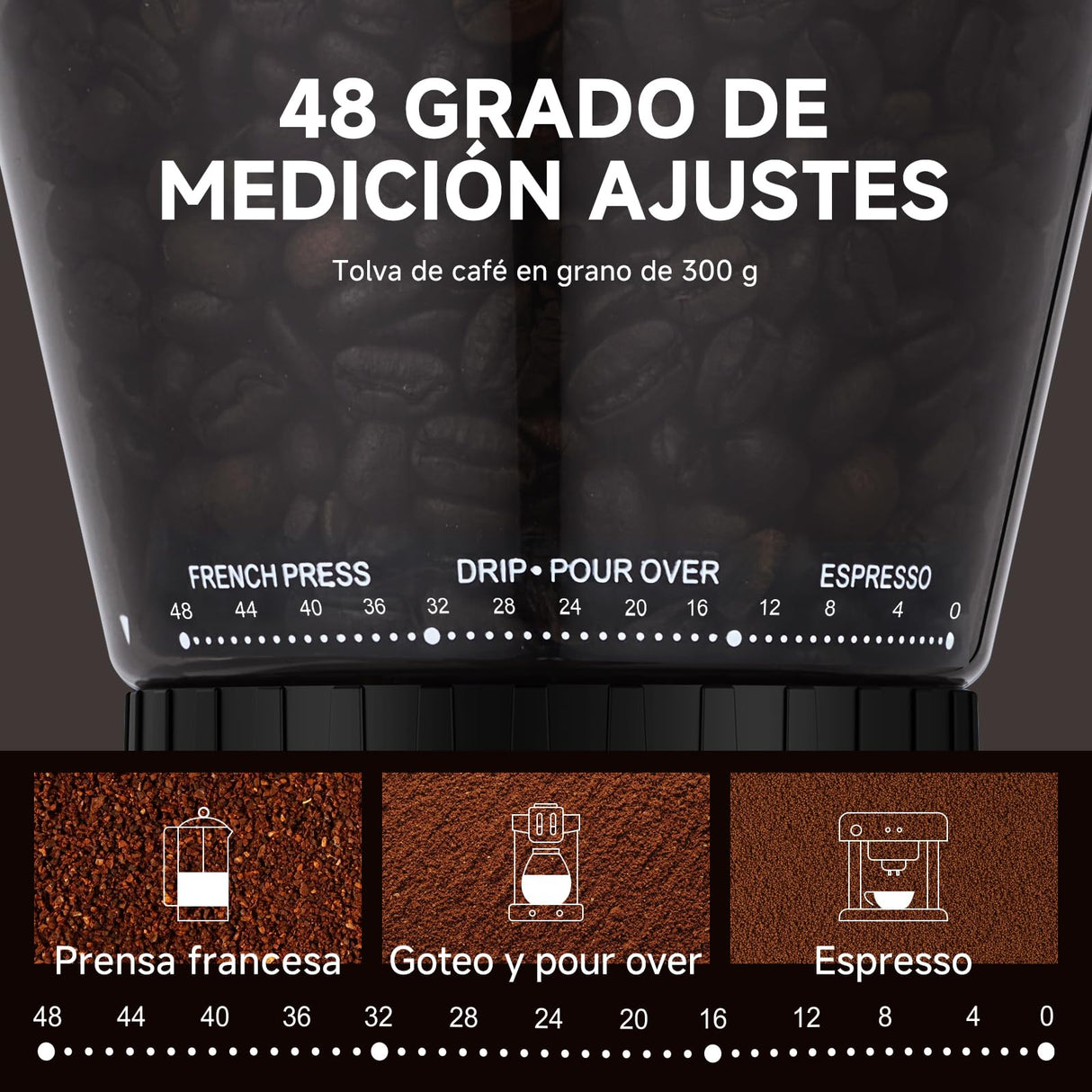 AMZCHEF Molinillo de Café Eléctrico con Soporte Desmontable y Contenedor | Panel Táctil LCD | 24 Regulable de Molido Molinillo de Café con Muelas para Espresso/Drip/Pour Over/Cold Brew/French Press